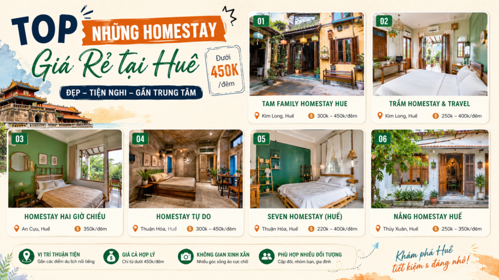 HomeStay Huế Giá Rẻ